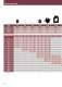 Low voltage transformers - IME