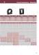 Low voltage transformers - IME