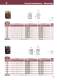 Low voltage transformers - IME