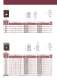 Low voltage transformers - IME