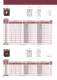 Low voltage transformers - IME