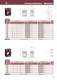 Low voltage transformers - IME