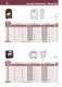 Low voltage transformers - IME