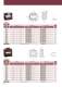 Low voltage transformers - IME