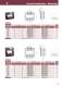 Low voltage transformers - IME