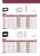 Low voltage transformers - IME