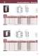 Low voltage transformers - IME