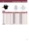 Low voltage transformers - IME