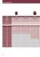 Low voltage transformers - IME