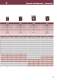 Low voltage transformers - IME