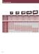 Low voltage transformers - IME