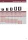 Low voltage transformers - IME