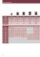 Low voltage transformers - IME