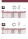 Low voltage transformers - IME