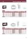 Low voltage transformers - IME