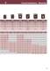 Low voltage transformers - IME