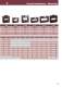 Low voltage transformers - IME