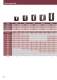 Low voltage transformers - IME