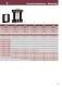 Low voltage transformers - IME