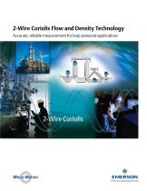 2-Wire Coriolis