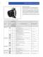 Models MT3600, MT3601 & MT3602 - Brooks Instrument