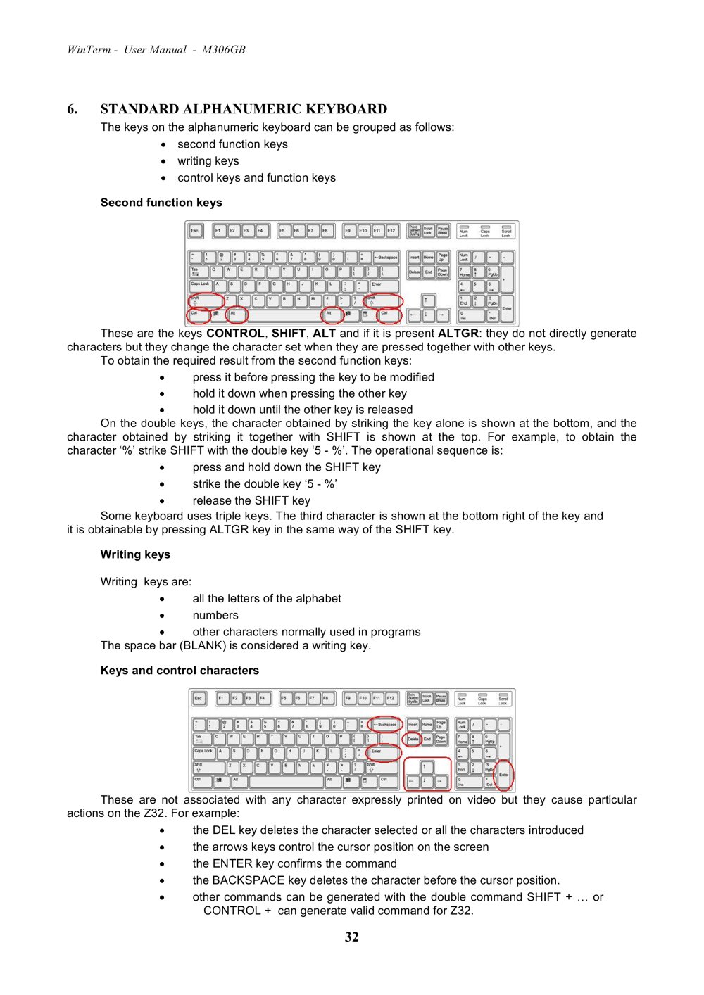 D.Electron - 