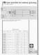 Spindles for internal, external, face , edge wheel and thread grinding - omlat