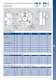 Rotating pneumatic chuck fixtures for indexing tables - OML