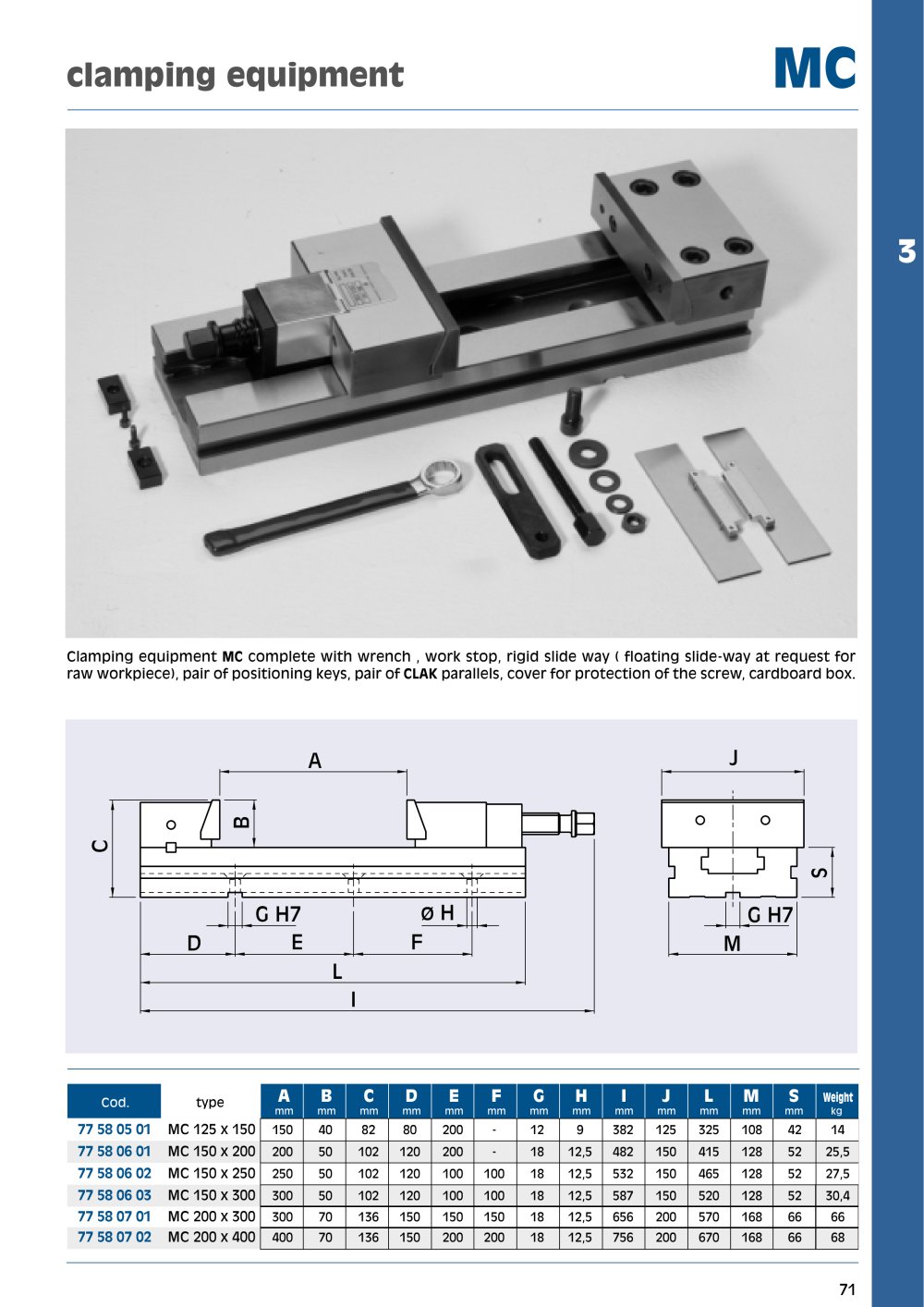 Clamping equipment MC - OML