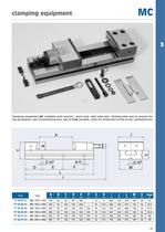 Clamping equipment MC