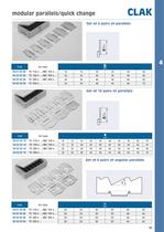 modular parallels/quick change CLAK