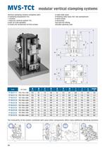 MVS-TCt modular vertical clamping systems