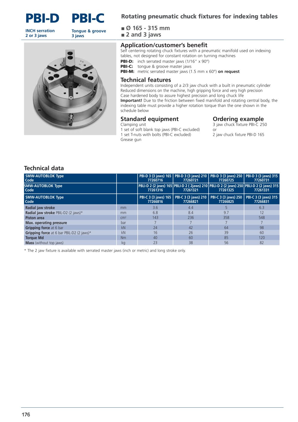 Rotating pneumatic chuck fixtures for indexing tables - OML