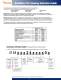 HURST� 2008 Catalog - Hurst Manufacturing