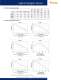 HURST� 2008 Catalog - Hurst Manufacturing