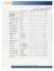 HURST� 2008 Catalog - Hurst Manufacturing