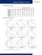 HURST� 2008 Catalog - Hurst Manufacturing