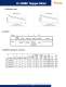 HURST� 2008 Catalog - Hurst Manufacturing