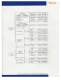 HURST� 2008 Catalog - Hurst Manufacturing