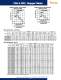 HURST� 2008 Catalog - Hurst Manufacturing