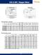 HURST� 2008 Catalog - Hurst Manufacturing