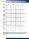 HURST� 2008 Catalog - Hurst Manufacturing