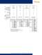 HURST� 2008 Catalog - Hurst Manufacturing