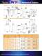 HST23 12-48 Vdc Brushless DC Motor Catalog - Hurst Manufacturing