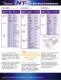 HST23 12-48 Vdc Brushless DC Motor Catalog - Hurst Manufacturing
