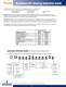 Hurst Manufacturing - MOTORS, Brushless DC - Hurst Manufacturing