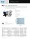 Centrifugal Pumps - Jabsco