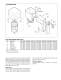 DRUM PUMP MOTORS MODEL 16450 SERIES D100 SIZE - Jabsco