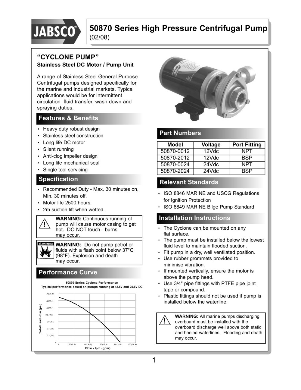 High Pressure Centrifugal Pump - Jabsco