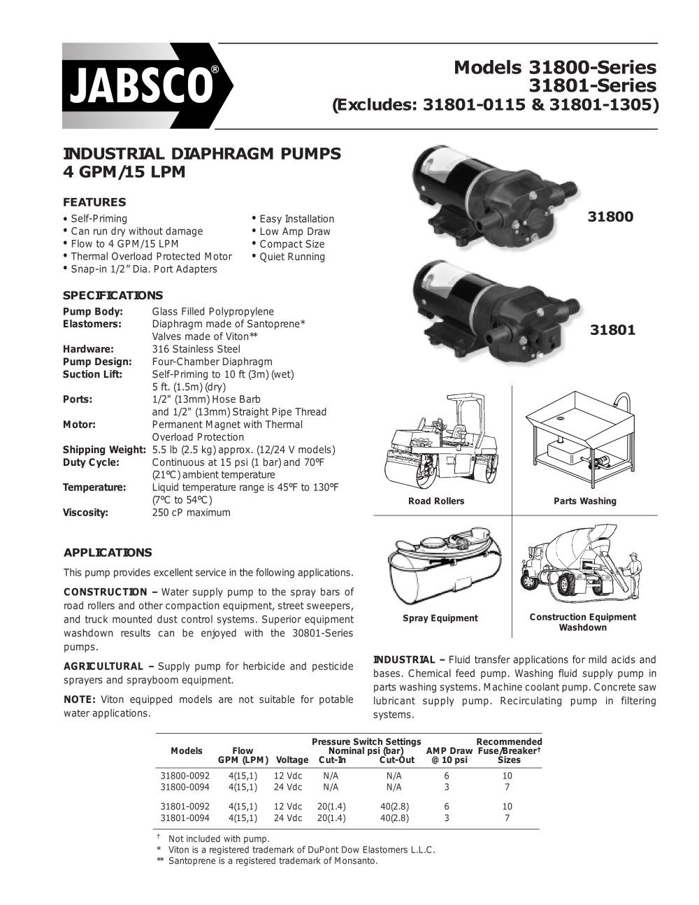 Models 31800-Series 31801-Series - Jabsco